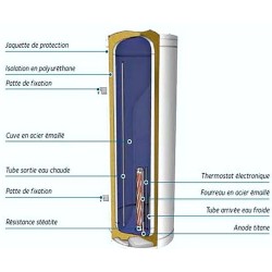 Chauffe-eau électrique Chaffoteaux 150L vertical stéatite