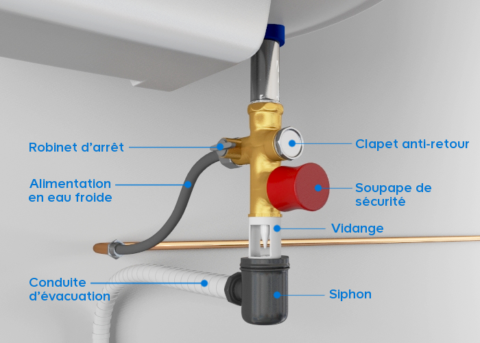 vidanger un chauffe-eau