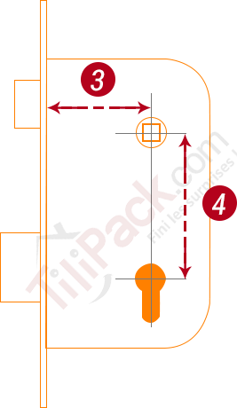 Mesurer l'axe et l'entraxe d'une serrure encastrée